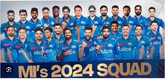 Image featuring Mumbai Indians IPL 2024 squad list.