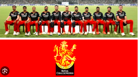 Image showing Royal Challengers Bangalore IPL 2024 squad list