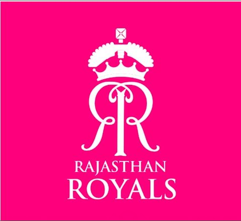 Image displaying the players of Rajasthan Royals for TATA IPL 2024.