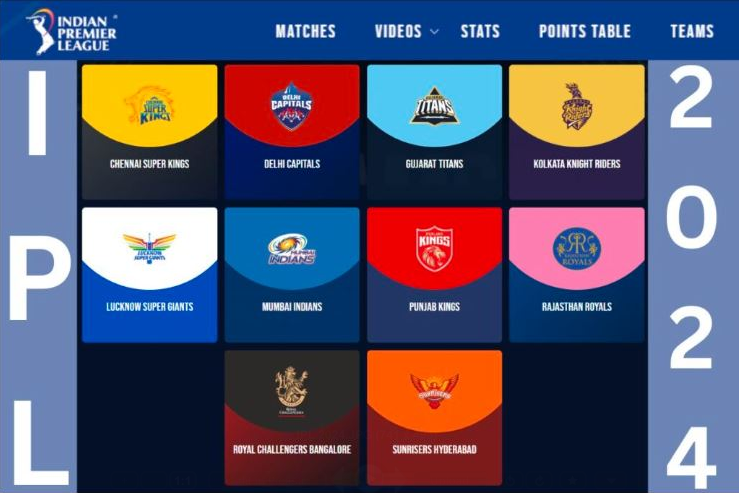 Graphic depicting TATA IPL 2024 schedule, teams, and key details