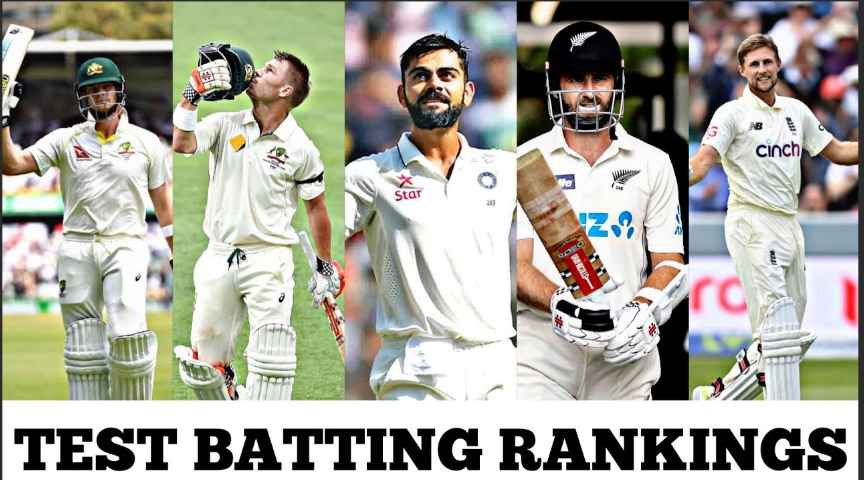 ICC Men’s Test  Batting Rankings 2024 | Players list with their position, team, ratings and career best rating