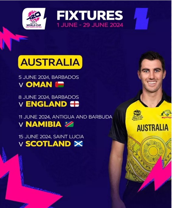 T20 World Cup 2024 | Australia Matches Schedule with Date, Time and Venues