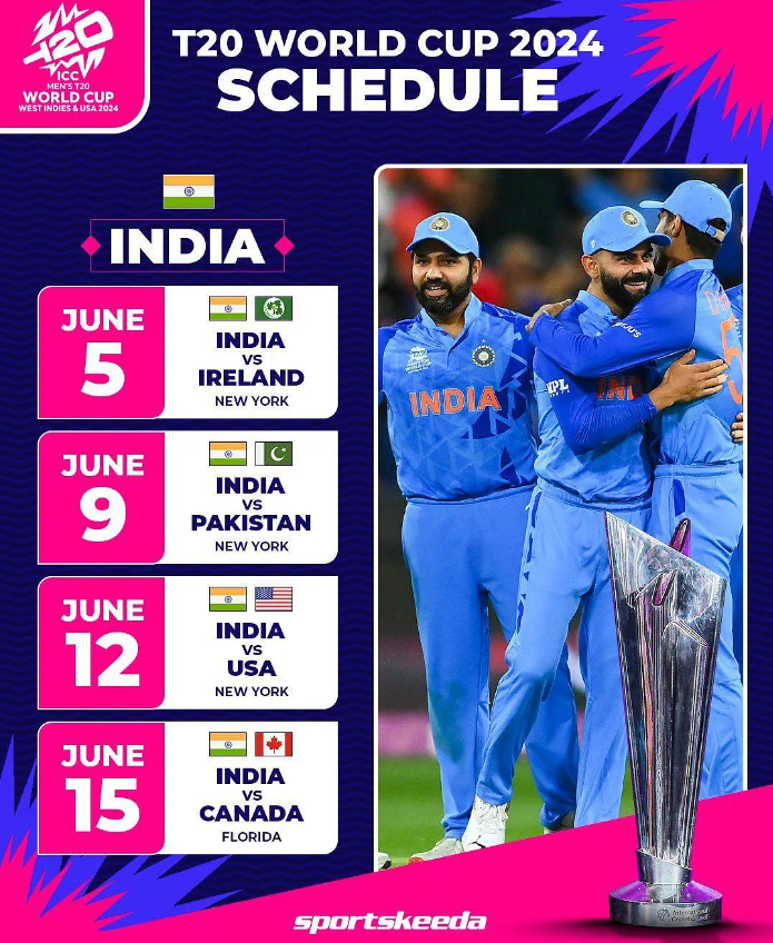 T20 World Cup 2024 | India Matches Schedule with Date, Time and Venues