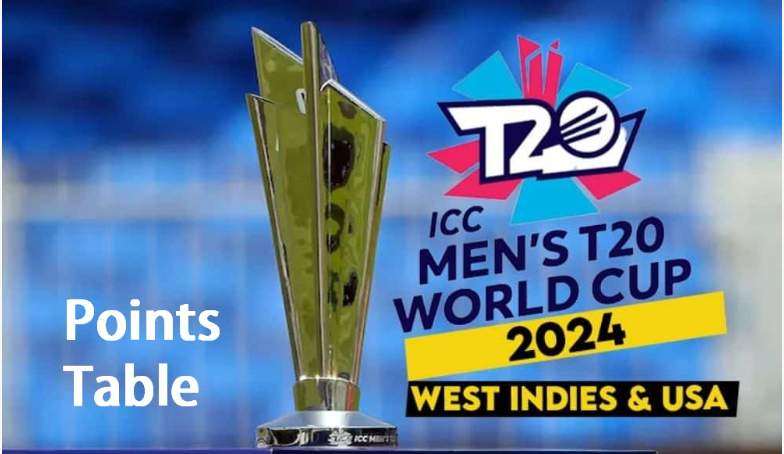 ICC Men's T20 World Cup 2024 Points Table showing group stage standings and progression format.
