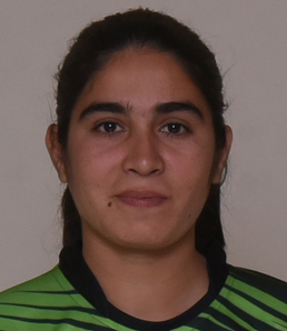 Women’s Asia Cup 2024 : Uncapped Tasmia Rubab has been named in Pakistan’s squad for the Asia Cup
